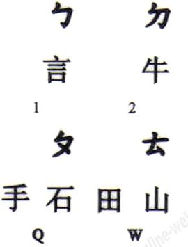 Chinese Transparent Background Keyboard Stickers with Black Letters for Computer LAPTOPS Desktop