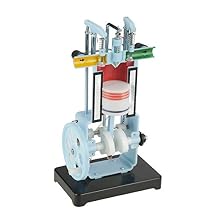 Stirling Engine, Engine, Cylinder Engine for Physics Course