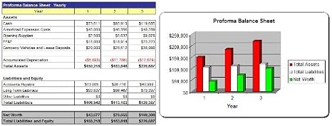 Polygraph Service Business Plan - MS Word/Excel