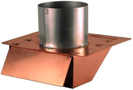 Copper Under Eave Soffit Vent