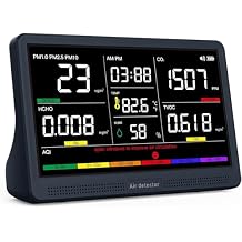 Prefessionall Indoor Air Quality Monitor with 7X AQI Beep Alarms,16 in 1 Portable Real-Time Detector for PM2.5 | PM10 | CO2 | TVOC | HCHO | Temp | Hum for Home Cars Plants Pets (Obsidian Black)