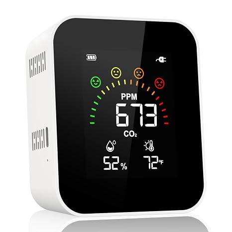 CO2 Monitor with NDIR CO2 Sensor for Home, Office, Grow Tent