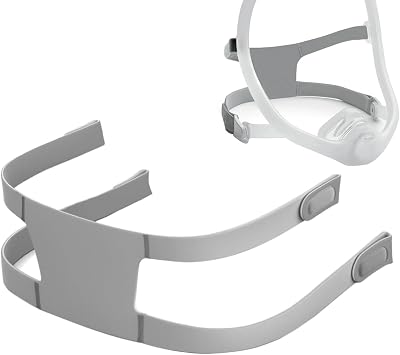 LALASTAR Replacement Headgear Compatible with Dreamwisp Headgear, Headgear Straps Supplies Compatible with DW Nasal CPAP Mask, Head Strap ONLY No Clips