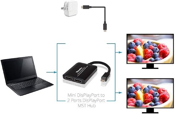 USB Mini DisplayPort to 2 DisplayPort MST Hub, DP 1.2 to 2 Splitter, Dual Monitor Splitter, Support 4K, 1080p, HDCP, for Windows OS - Black (61070)