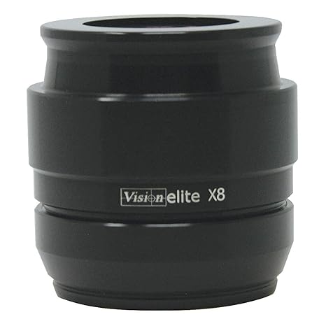 MEO-008 Elite x8 Objective Lenses