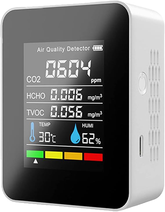 BUYTER Indoor CO2 Meter - Multifunctional Air Quality Monitor with TVOC Sensor,Temperature and Relative Humidity Tester for Home Office Car