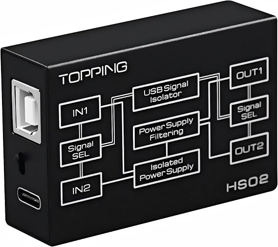 KGUSS Topping HS02 USB 2.0 Audio Isolator - withstands up to 1500VDC, USB-B and Type-C Input, USB-A and Type-C Output, Compatible with PCM32bit 768kHz DSD512