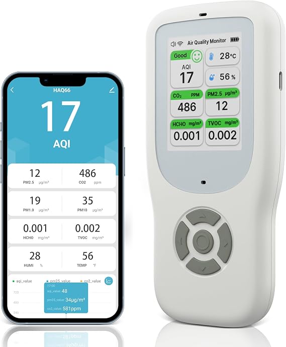 10-in-1 Air Quality Meter NDIR WLAN Air Quality Monitor with App