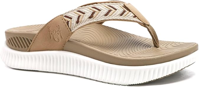 KuaiLu Womens Orthotic Flip Flops with Arch Support Cushion Recovery Sandal