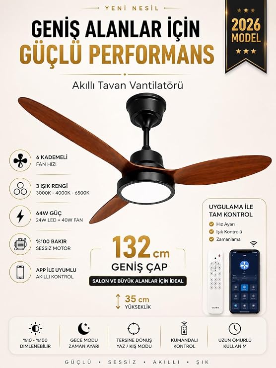 Akıllı Tavan Vantilatörü 132 cm – Kumandalı & App Kontrollü – 6 Kademeli Sessiz LED Tavan Fanı – 3 Işık Modlu – Yaz/Kış Modu – Siyah Kiraz [Enerji Sınıfı A+]