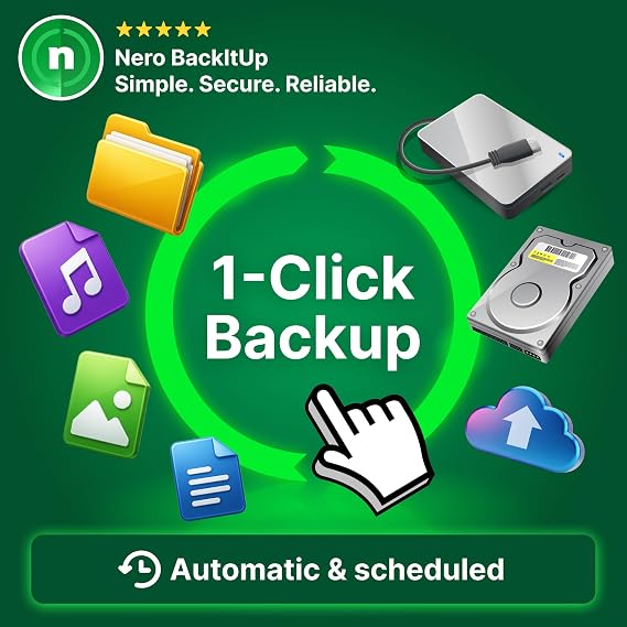 Nero BackItUp Data Backup Software | Automatic Backup, Data Recovery, Cloud Backup, Fully Automated | Lifetime License | 1 PC | Windows 11/10/8/7