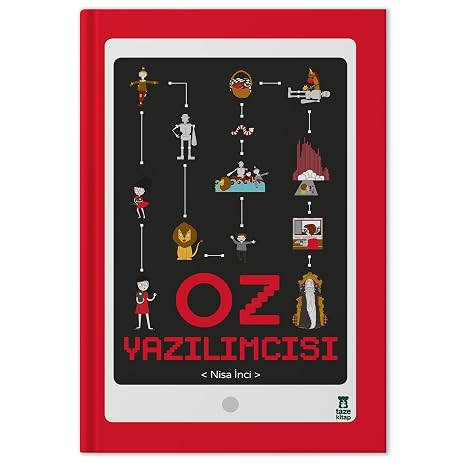 Oz Developer