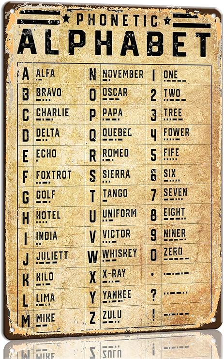 The Phonetic Alphabet Wall Art Morse Code Tin Signs 8x12 in Vintage Knowledge Chart Poster for Classroom Military Alphabet Sign for Living Room Bedroom