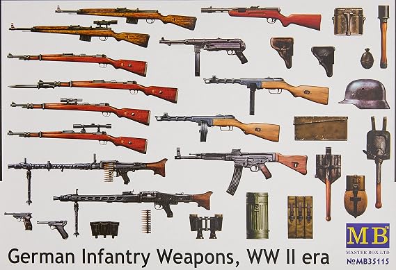 Masterbox 1:35 Scale German Infantry Weapons WW II Era Figure
