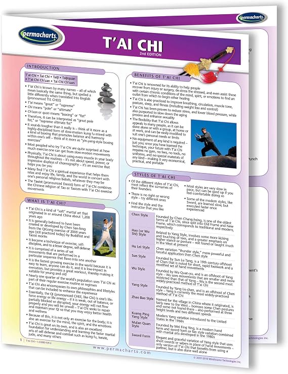 Tai Chi Guide - Fitness Quick Reference Guide by Permacharts