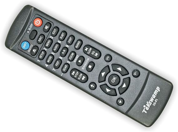 Replacement Remote Control for Adcom GTP-880